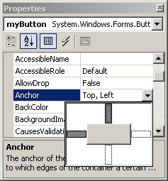 Рис. 2-7. Установка свойства Anchor